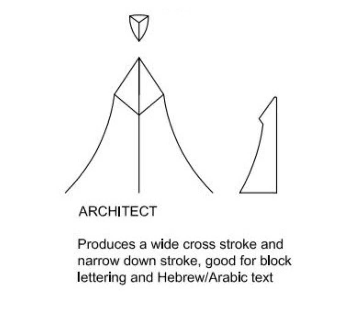 Kaweco 060 Nib Broad SS - Architect