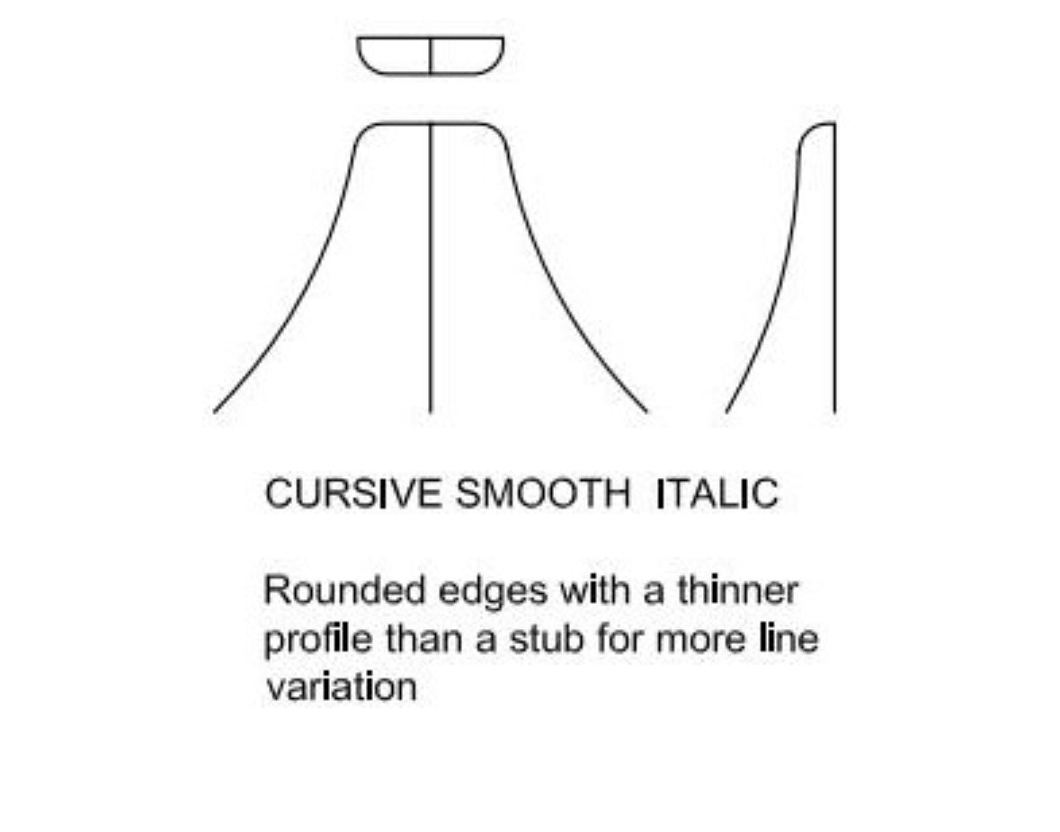 Kaweco 060 Nib Broad GP - Cursive Smooth Italic